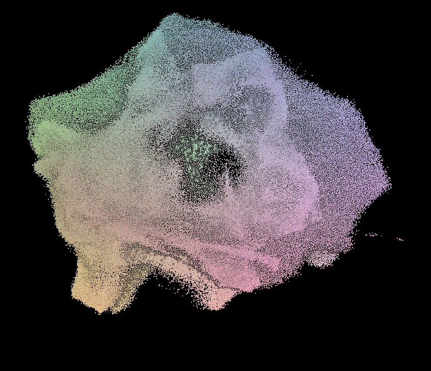 Map of Science - Shape 2