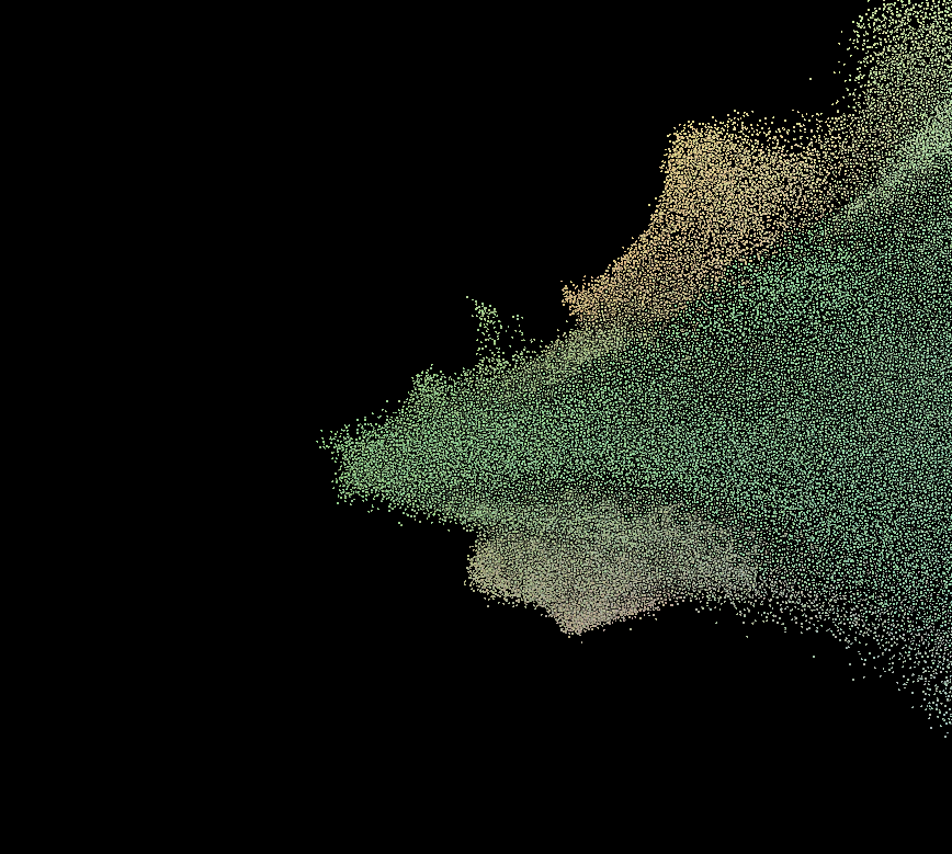 Map of Science - Shape 3