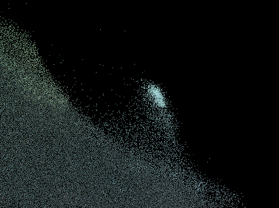 Map of Science - Shape 4